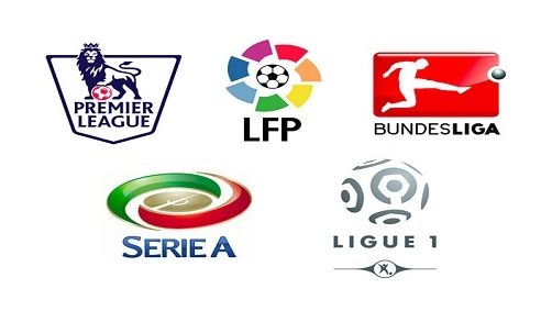 盟整体收入 盟整体收入